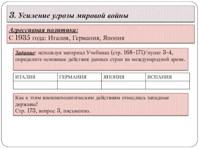 3. Усиление угрозы мировой войны Агрессивная политика: С 1935 года: Италия,