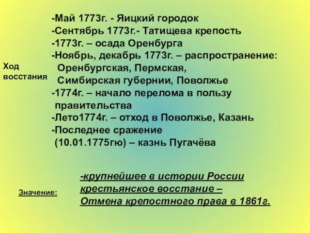 Ход восстания Май 1773г. - Яицкий городок Сентябрь 1773г.- Татищева крепость