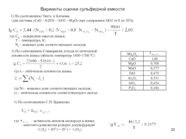 где СS – сульфидная емкость шлака; Т – температура, К; Ni