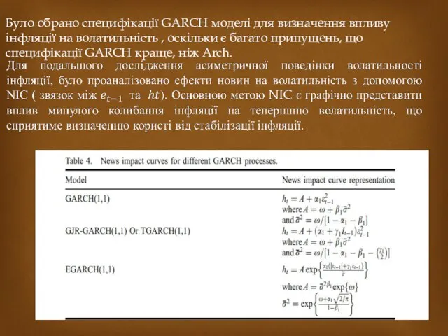 Було обрано специфікації GARCH моделі для визначення впливу інфляції на волатильність