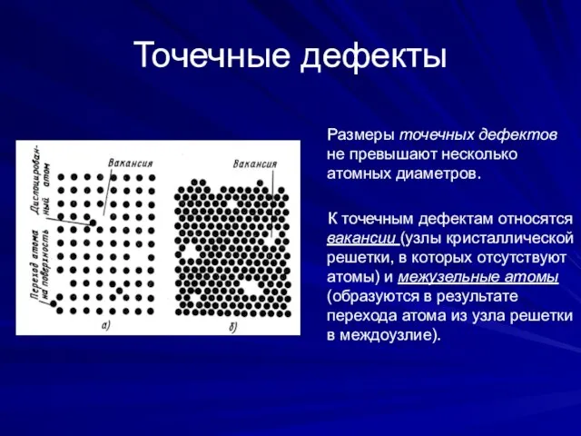 Точечные дефекты Размеры точечных дефектов не превышают несколько атомных диаметров. К