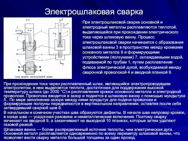 Электрошлаковая сварка При электрошлаковой сварке основной и электродный металлы расплавляются теплотой,