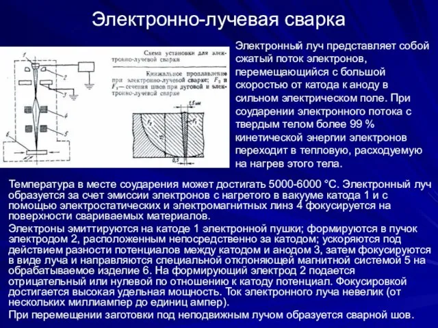 Электронно-лучевая сварка Электронный луч представляет собой сжатый поток электронов, перемещающийся с