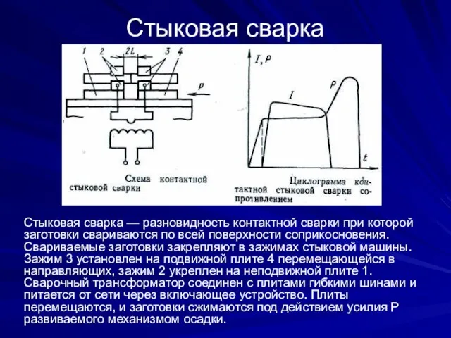 Стыковая сварка Стыковая сварка — разновидность контактной сварки при которой заготовки