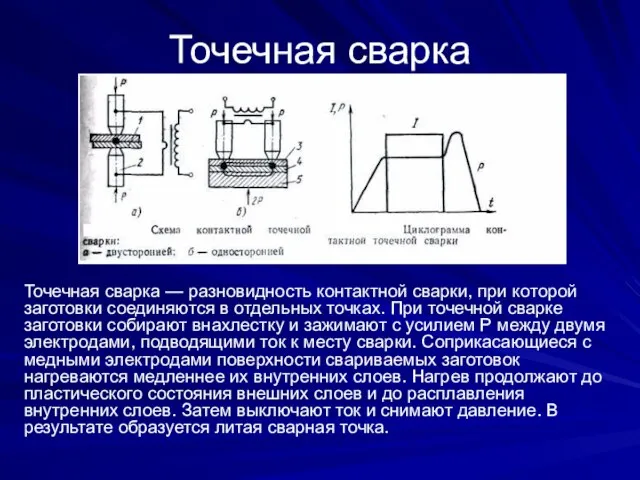 Точечная сварка Точечная сварка — разновидность контактной сварки, при которой заготовки