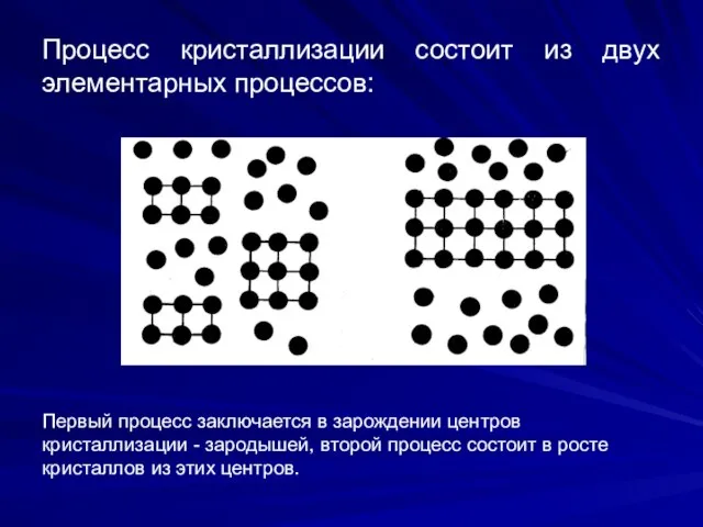 Процесс кристаллизации состоит из двух элементарных процессов: Первый процесс заключается в