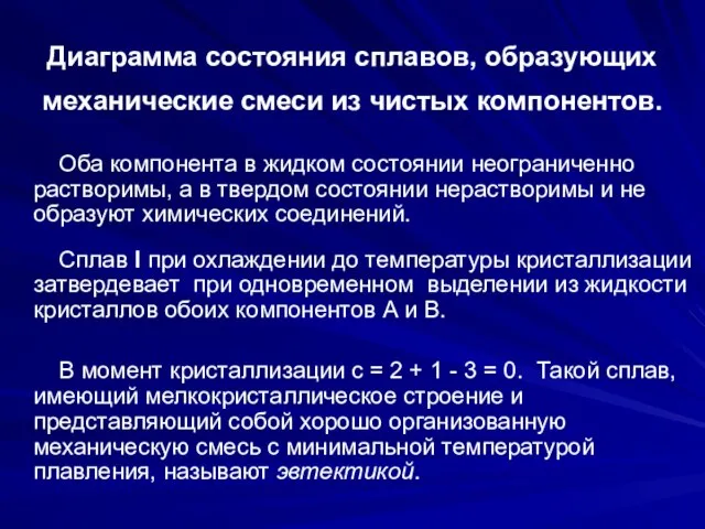 Диаграмма состояния сплавов, образующих механические смеси из чистых компонентов. Оба компонента