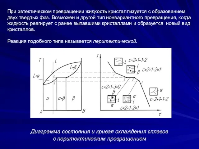 При эвтектическом превращении жидкость кристаллизуется с образованием двух твердых фаз. Возможен