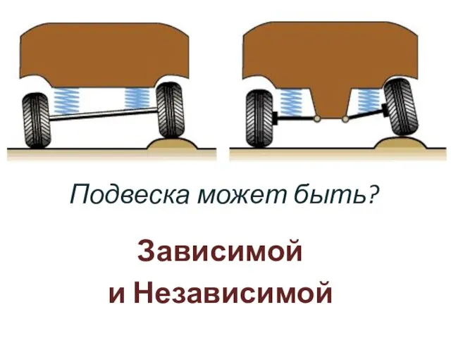 Подвеска может быть? Зависимой и Независимой