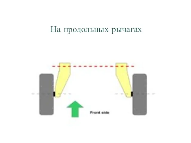 На продольных рычагах