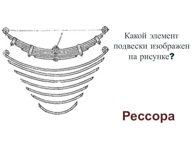 Какой элемент подвески изображен на рисунке? Рессора