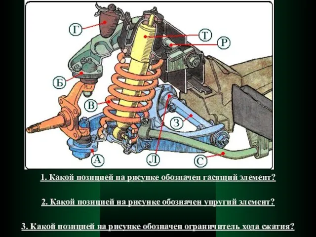 1. Какой позицией на рисунке обозначен гасящий элемент? 2. Какой позицией