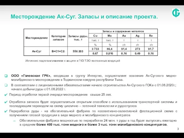 ООО «Голевская ГРК», входящая в группу Интергео, осуществляет освоение Ак-Сугского медно-молибденового