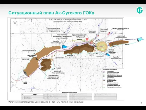 Ситуационный план Ак-Сугского ГОКа Источник: подготавливаемое к защите в ГКЗ ТЭО постоянных кондиций