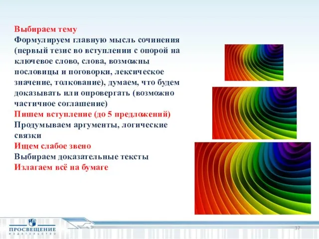 Выбираем тему Формулируем главную мысль сочинения (первый тезис во вступлении с