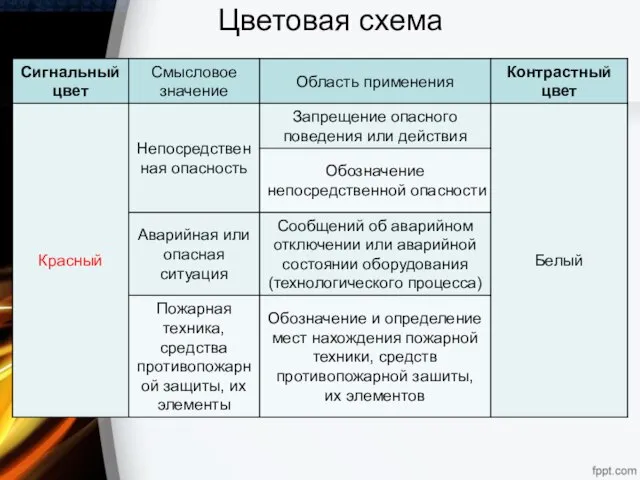 Цветовая схема