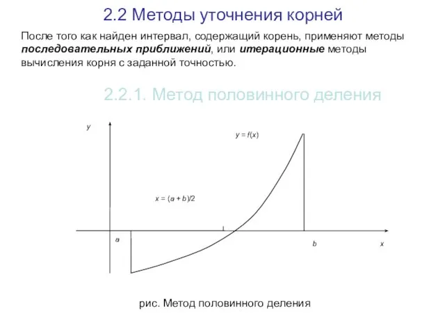 2.2 Методы уточнения корней После того как найден интервал, содержащий корень,