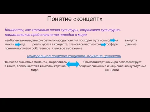 Понятие «концепт» Концепты, как ключевые слова культуры, отражают культурно-национальные представления народов