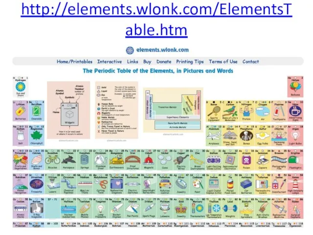 http://elements.wlonk.com/ElementsTable.htm