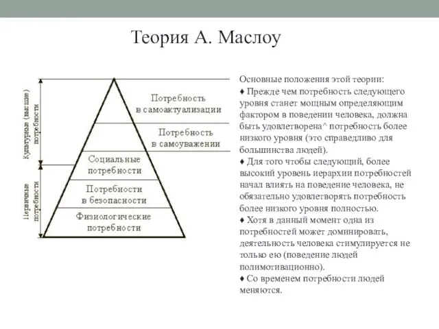 Теория А. Маслоу Основные положения этой теории: ♦ Прежде чем потребность