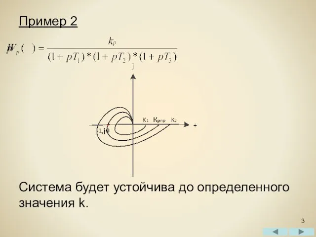 Пример 2 Система будет устойчива до определенного значения k.