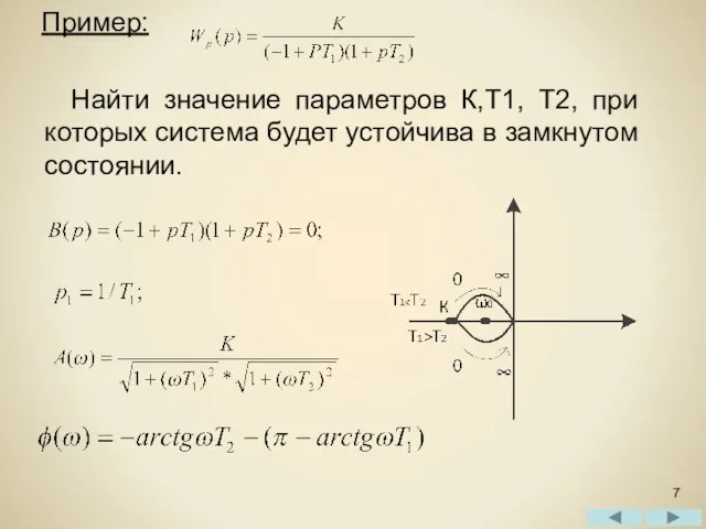 Пример: Найти значение параметров К,Т1, Т2, при которых система будет устойчива в замкнутом состоянии.