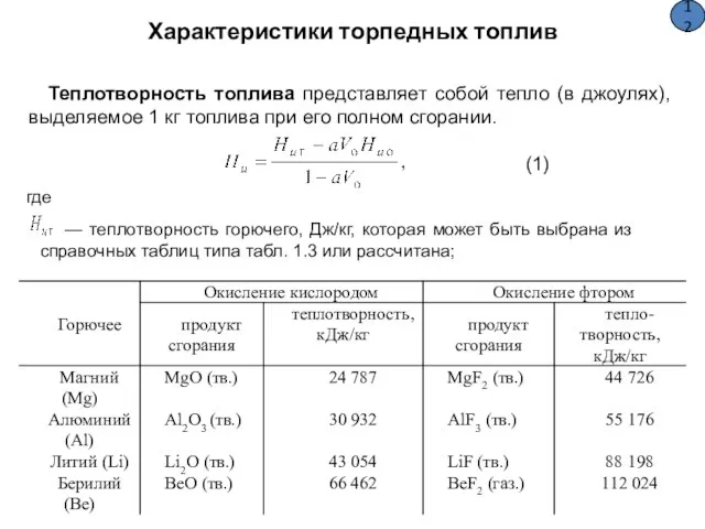 Теплотворность топлива представляет собой тепло (в джоулях), выделяемое 1 кг топлива