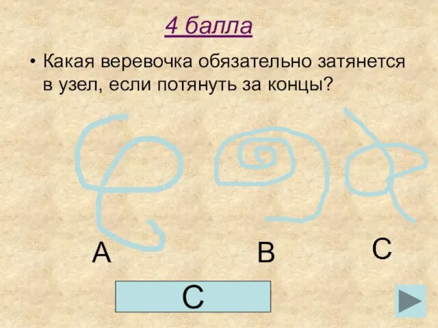 4 балла Какая веревочка обязательно затянется в узел, если потянуть за концы? С В А