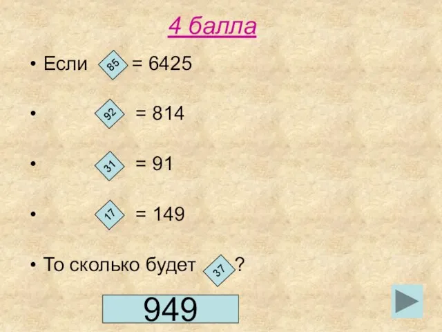 4 балла Если = 6425 = 814 = 91 = 149