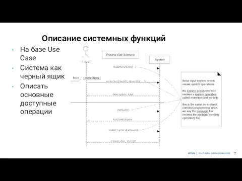 Описание системных функций На базе Use Case Система как черный ящик Описать основные доступные операции