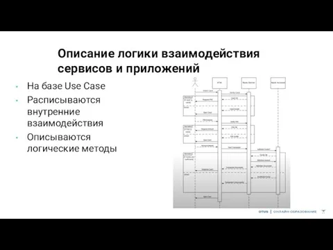 Описание логики взаимодействия сервисов и приложений На базе Use Case Расписываются внутренние взаимодействия Описываются логические методы