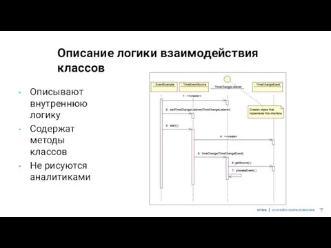 Описание логики взаимодействия классов Описывают внутреннюю логику Содержат методы классов Не рисуются аналитиками