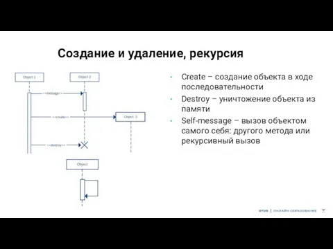 Создание и удаление, рекурсия Create – создание объекта в ходе последовательности