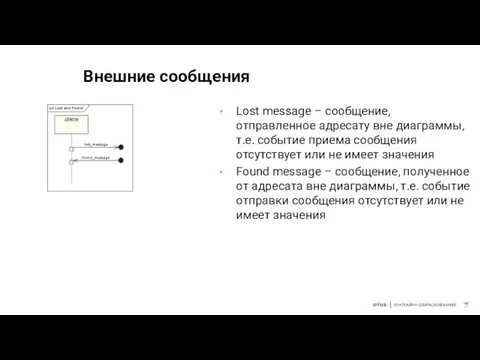 Внешние сообщения Lost message – сообщение, отправленное адресату вне диаграммы, т.е.