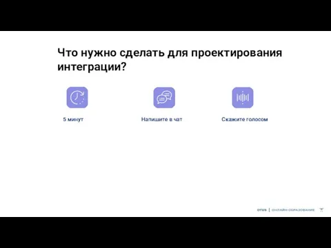 Что нужно сделать для проектирования интеграции? 5 минут Напишите в чат Скажите голосом