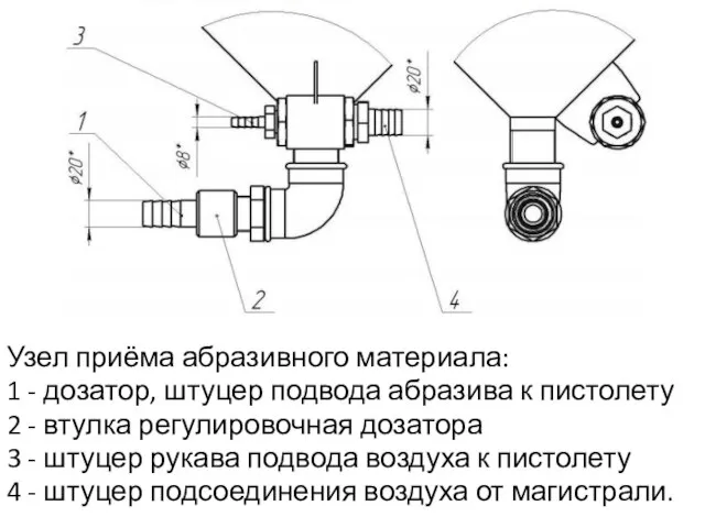 Узел приёма абразивного материала: 1 - дозатор, штуцер подвода абразива к