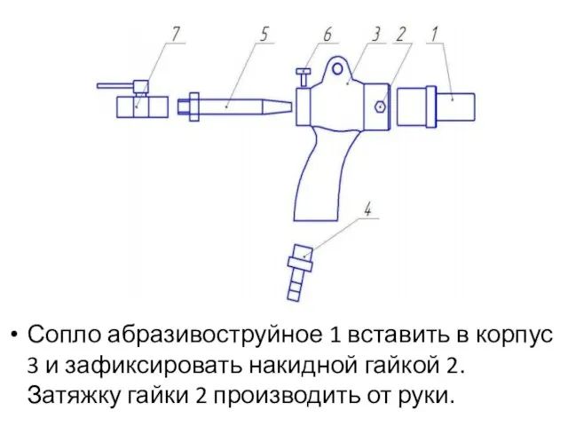 Сопло абразивоструйное 1 вставить в корпус 3 и зафиксировать накидной гайкой