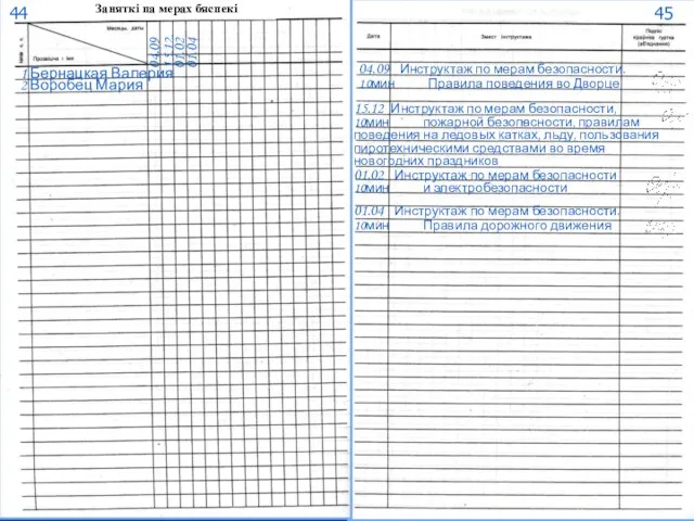 44 45 1 Бернацкая Валерия 2 Воробец Мария 04.09 15.12. 01.02
