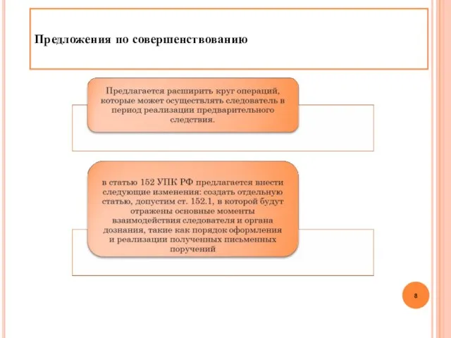 Предложения по совершенствованию