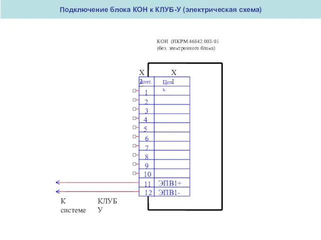 Подключение блока КОН к КЛУБ-У (электрическая схема) КОН (НКРМ.46842.003-01 (без электронного блока)