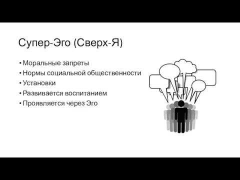 Супер-Эго (Сверх-Я) Моральные запреты Нормы социальной общественности Установки Развивается воспитанием Проявляется через Эго