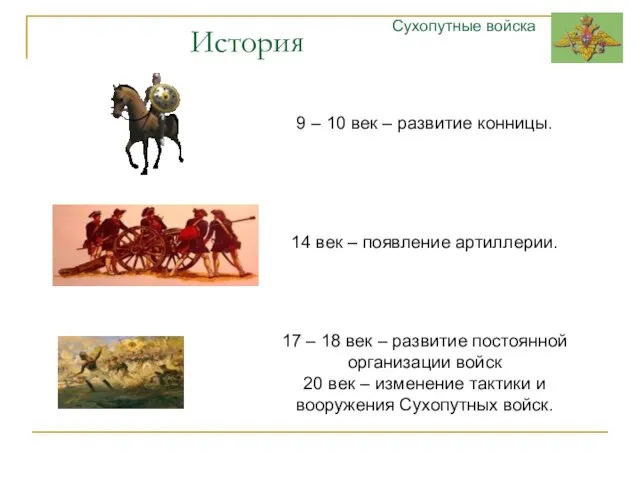 История Сухопутные войска 9 – 10 век – развитие конницы. 14