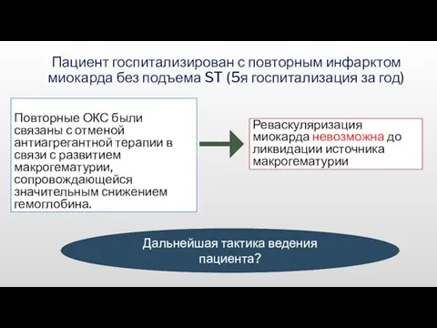 Пациент госпитализирован с повторным инфарктом миокарда без подъема ST (5я госпитализация