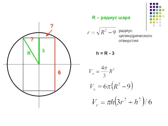 6 R 3 ? ? R – радиус шара радиус цилиндрического