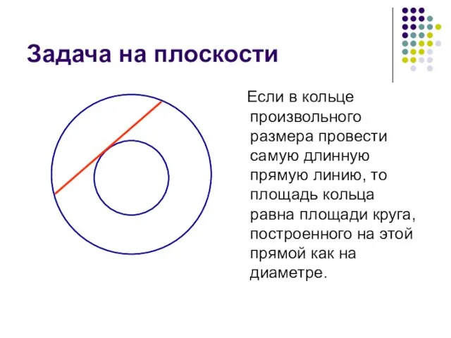 Задача на плоскости Если в кольце произвольного размера провести самую длинную