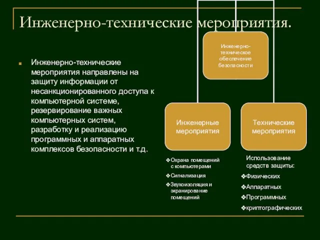 Инженерно-технические мероприятия. Инженерно-технические мероприятия направлены на защиту информации от несанкционированного доступа