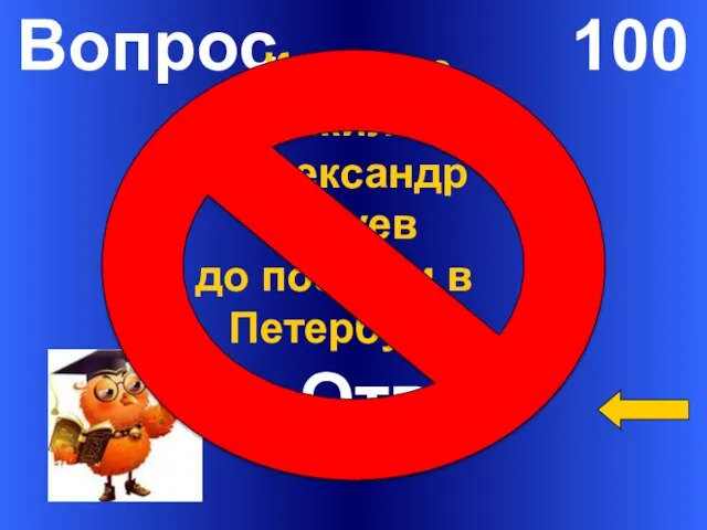 Вопрос 100 Ответ Как и где жил Александр Адуев до поездки в Петербург?