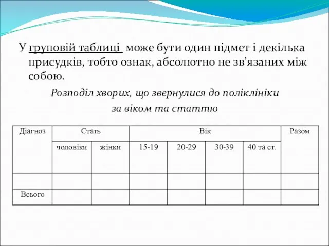 У груповій таблиці може бути один підмет і декілька присудків, тобто