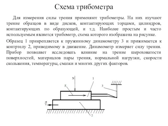 Схема трибометра Для измерения силы трения применяют трибометры. На них изучают