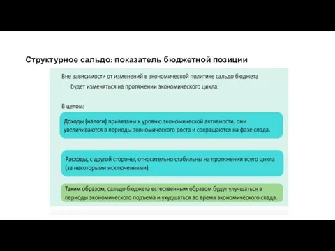 Структурное сальдо: показатель бюджетной позиции